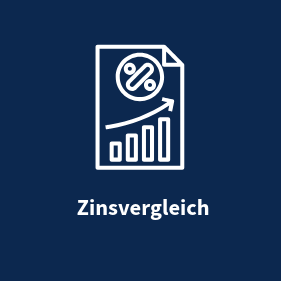 Zinsvergleich Baufinanzierung